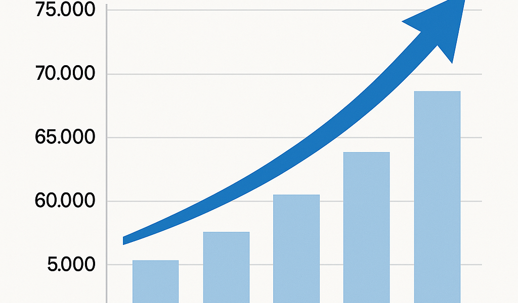 Immobilier à Granby 2025 : évolution démographique et perspectives